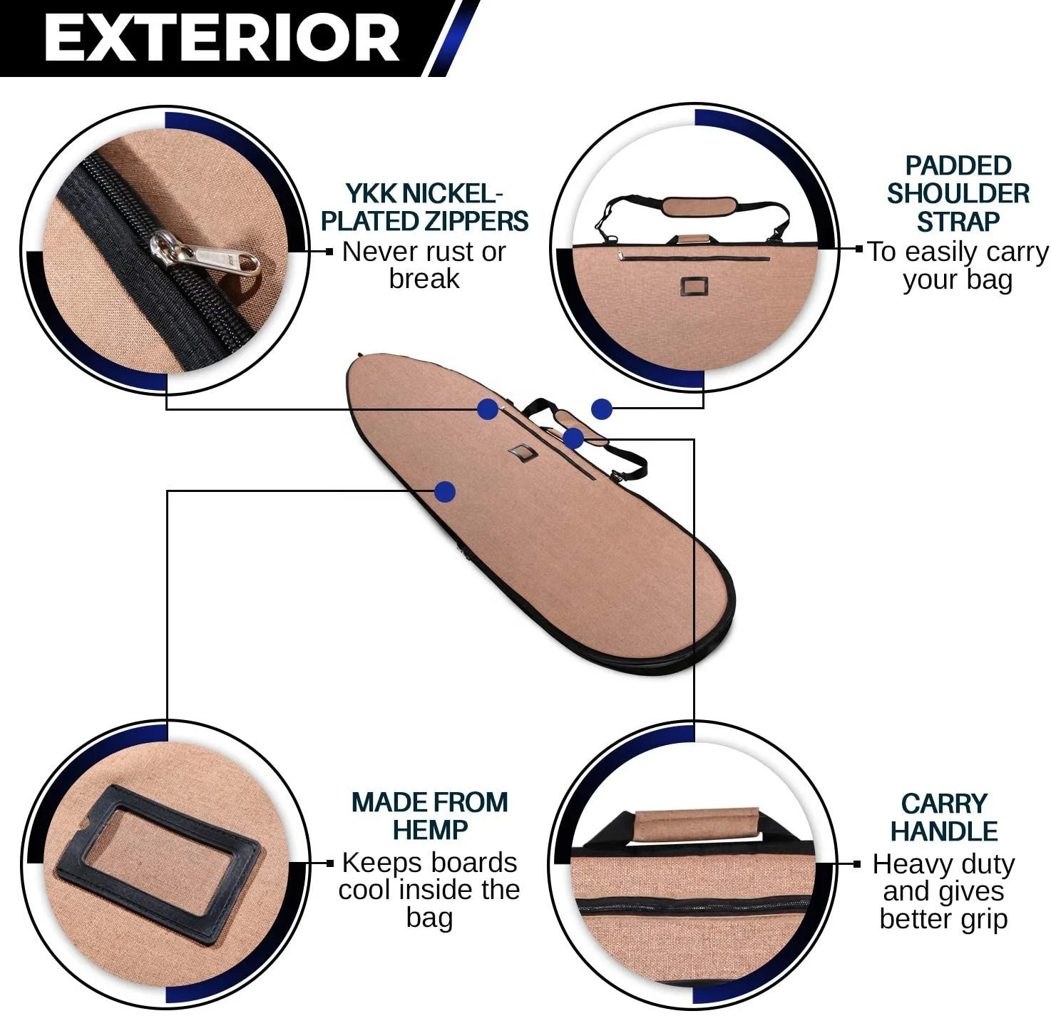 Custom Logo Surfboard Travel Bag Padded Hemp Surf Board Cover Keeps Surfboard Cool Board Day Bag