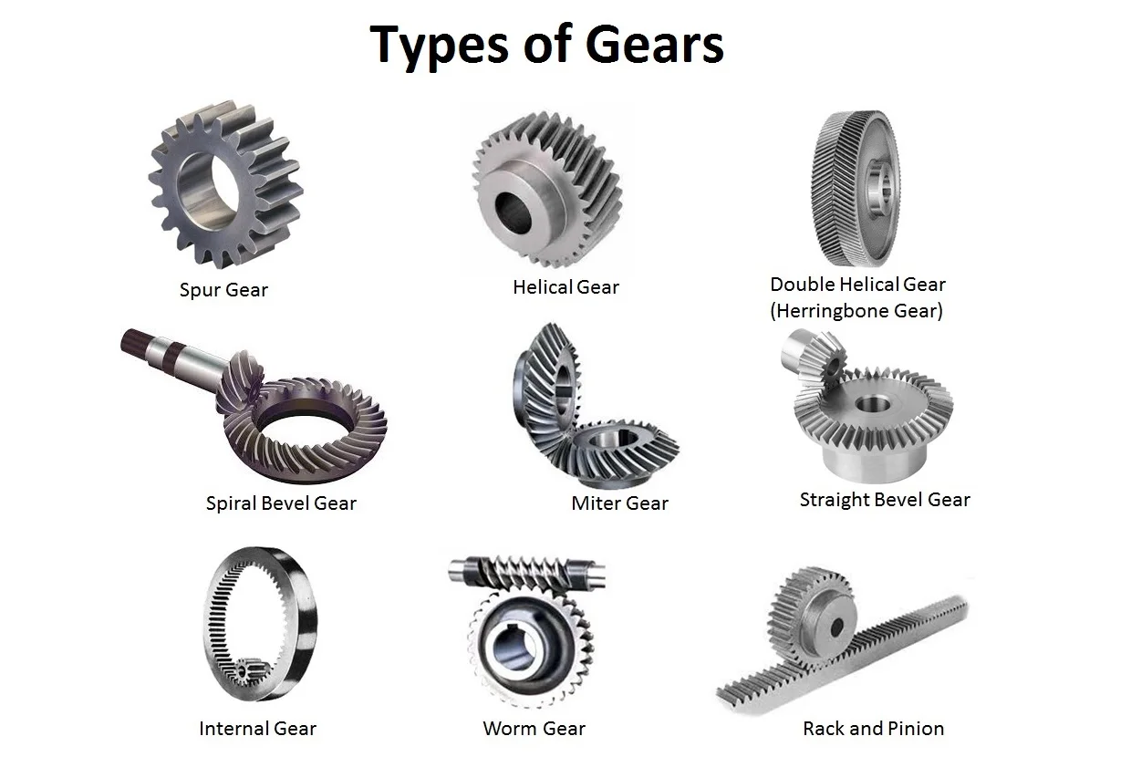 forging-customized-differential-drive-transmission-stainless-steel-metal-straight-sprocket