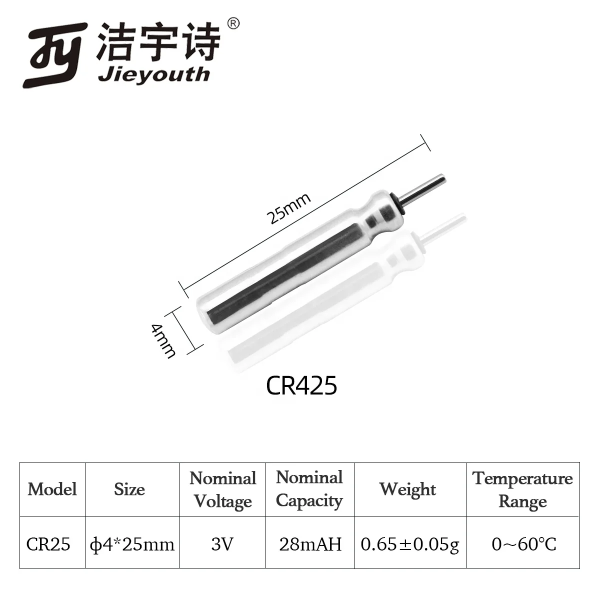 OEM Experienced Cr311 Cr322 Cr425 Cr435 Fishing Float Non