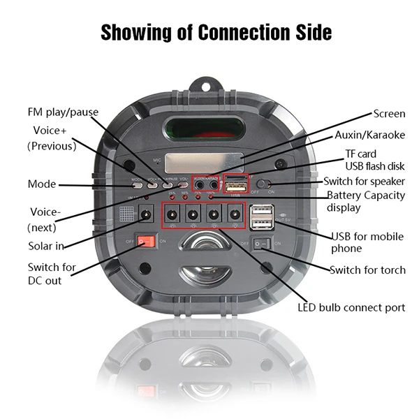 Complete DC Solar Panel System With Radio and Support DC Tv and Fans Solar Radio Speaker