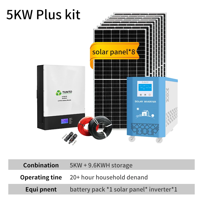 3 Solar Powered Home Appliances