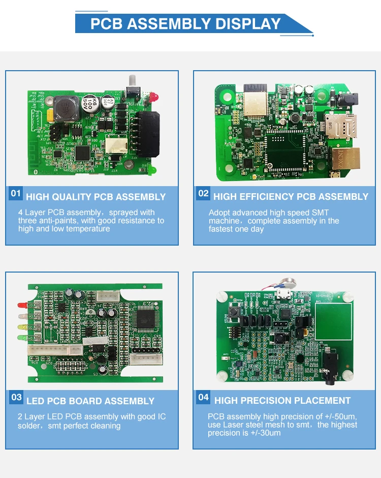 Modulo dispositivo antenna esterna compatibile per modulo FlipperZero