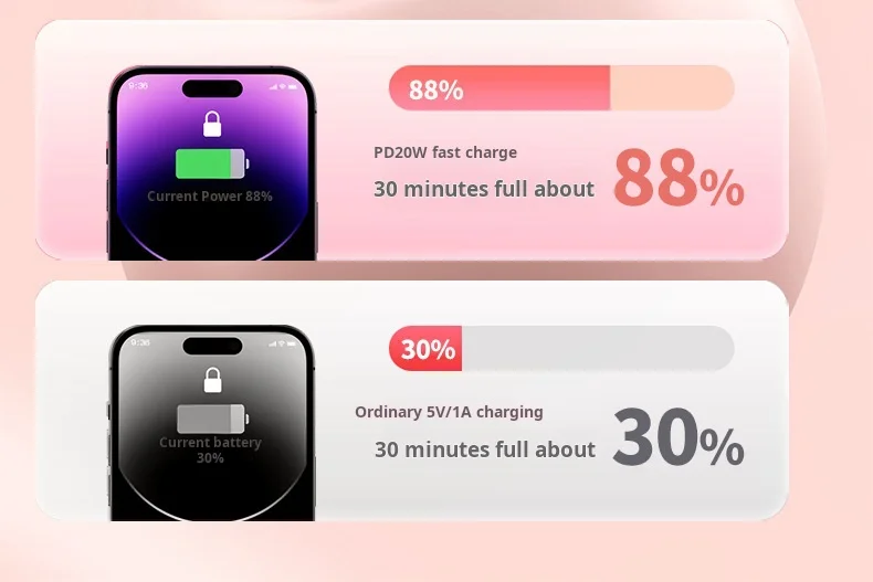 2024 New Design Mini Capsule Powerbanks 22.5w Super Fast Charge 2in1 5000mah 10000mah Large Capacity Portable Power Bank