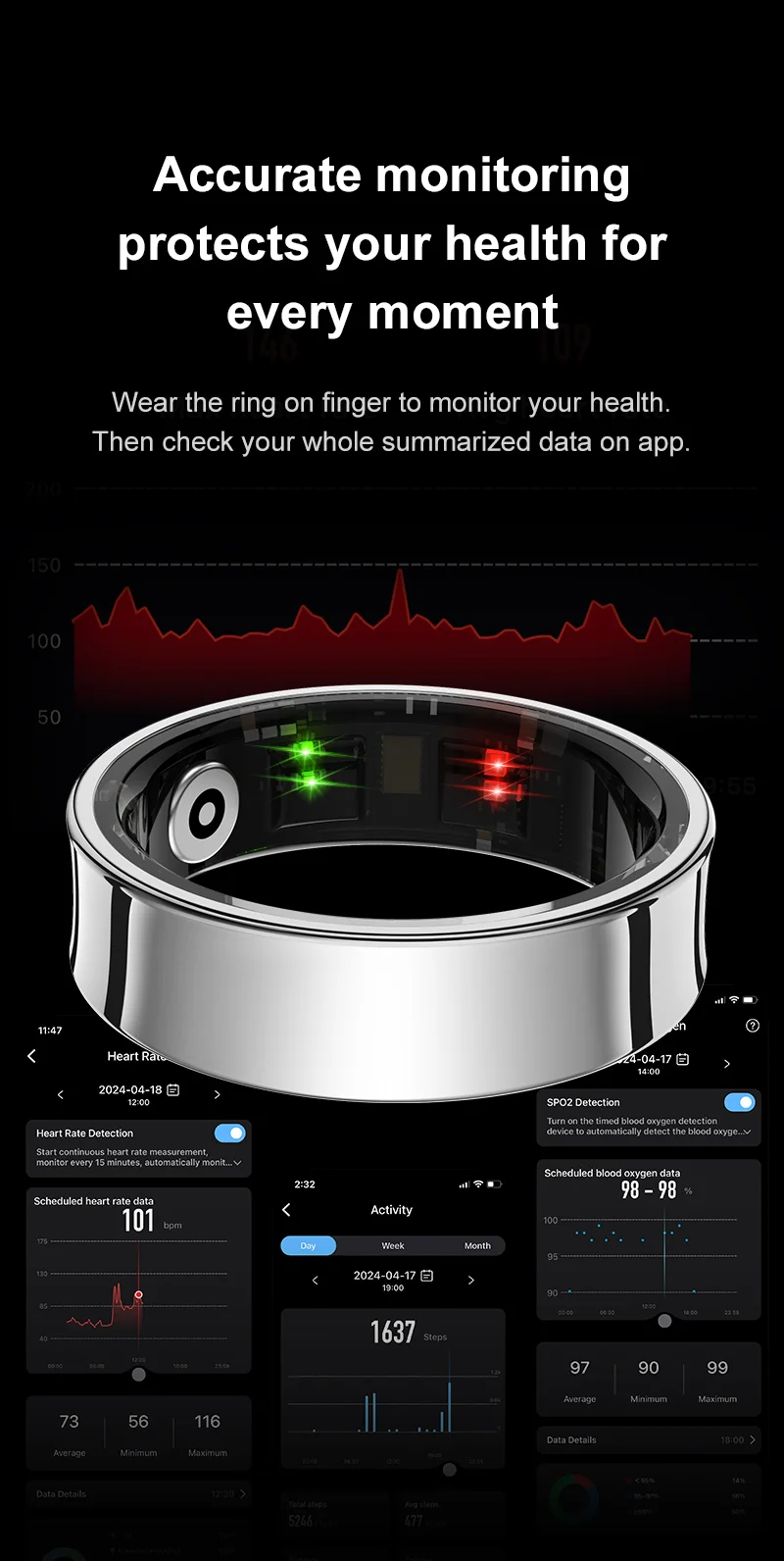 Smart Ring