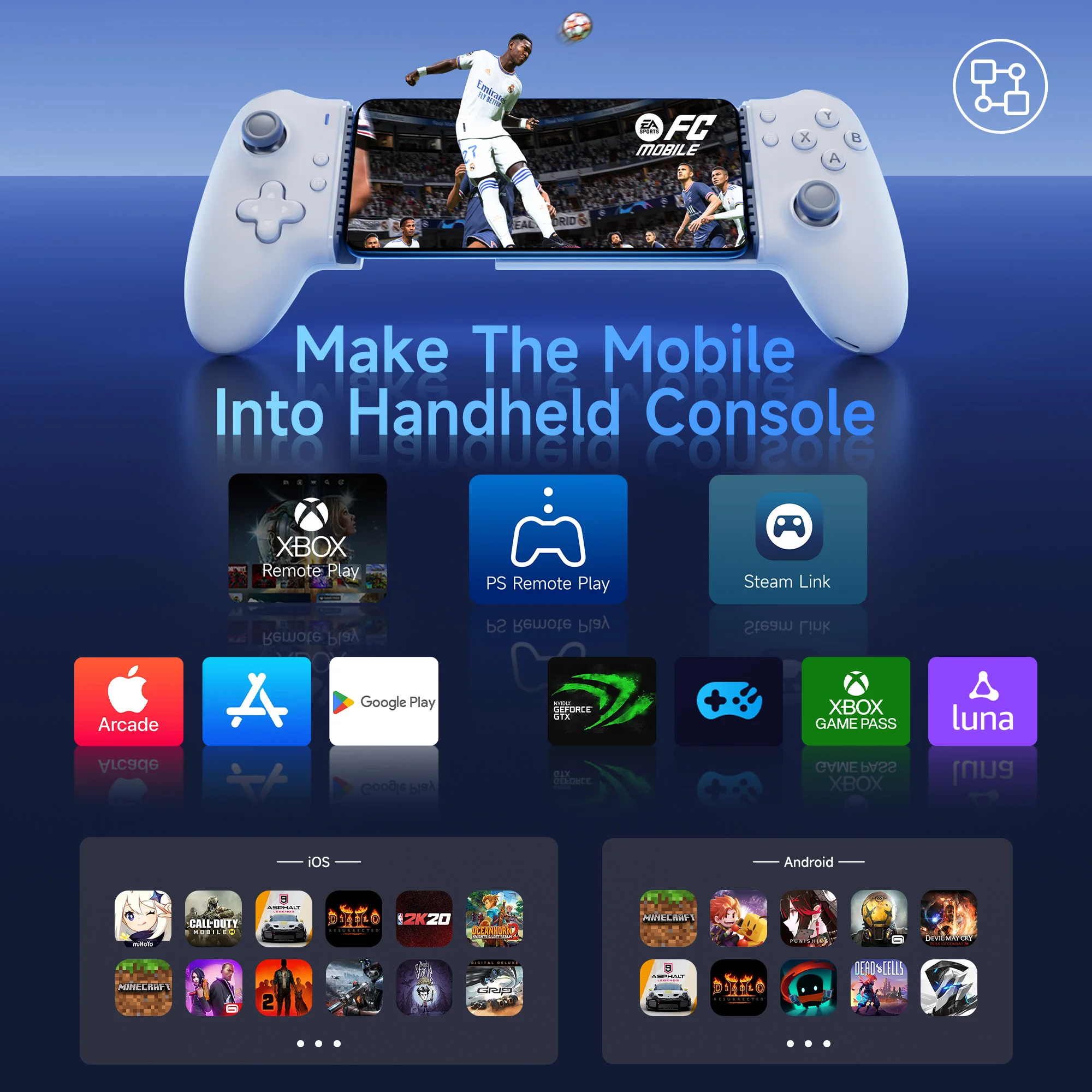 EasySMXモバイル ゲーム コントローラー M15(Android および
