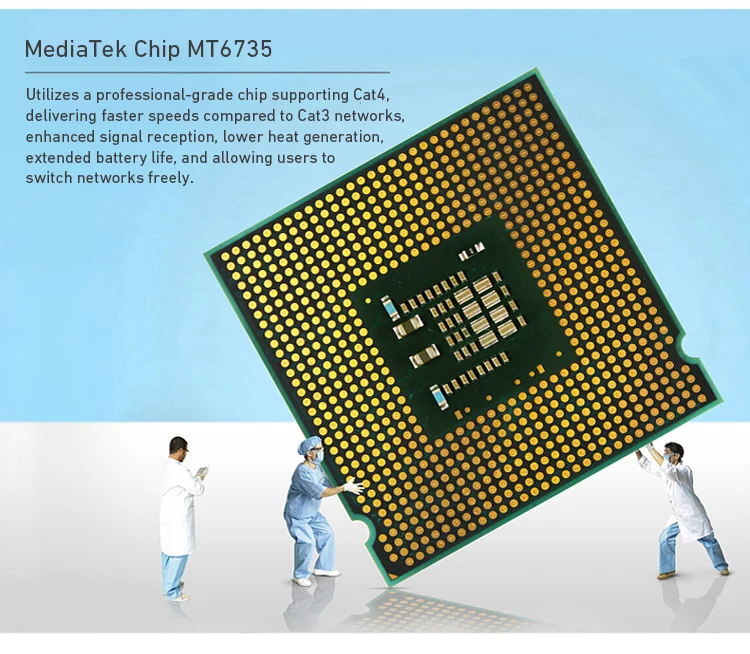 product dual band gps optional soft sim easy setup 4g lte wireless router-9