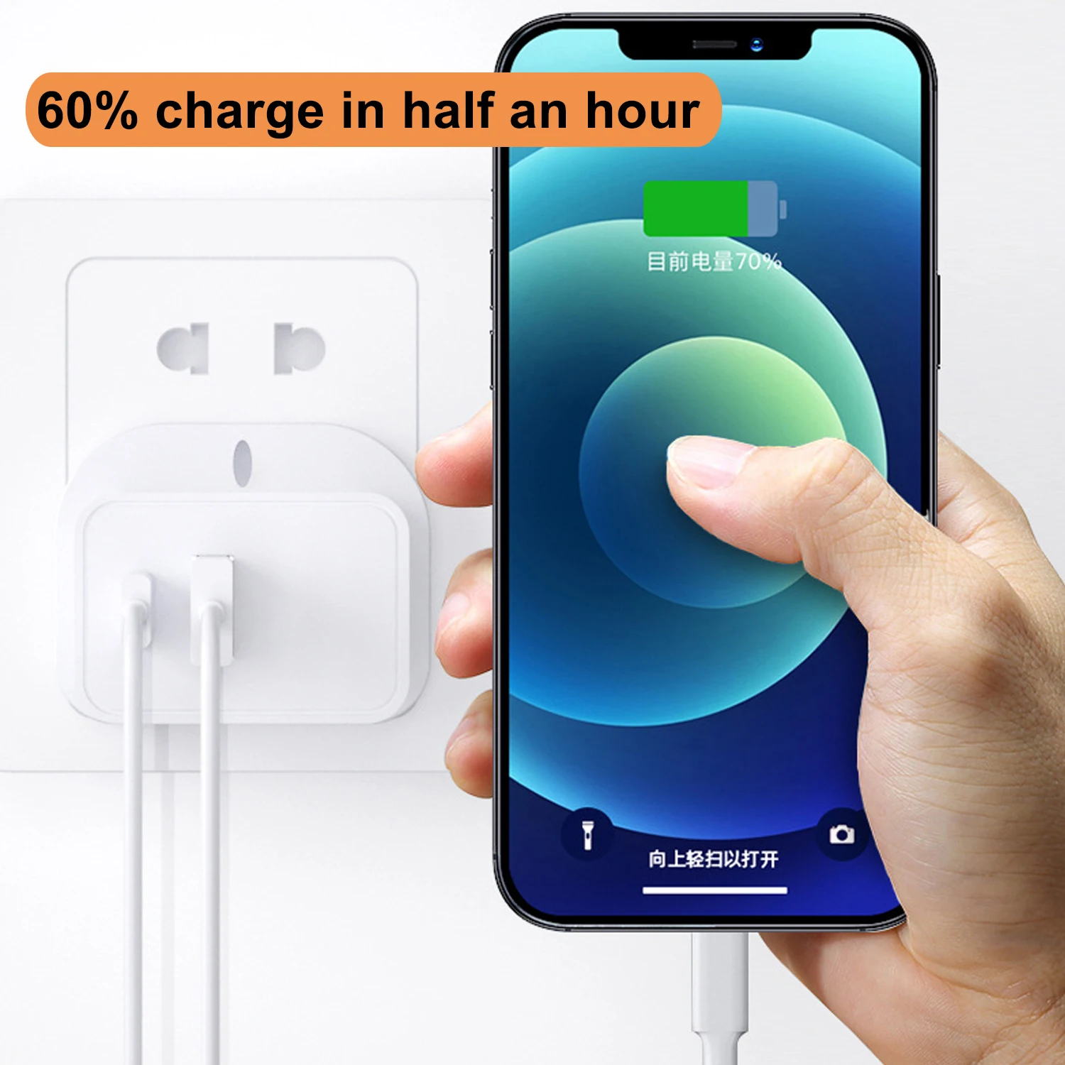 Kozh Safe Reliable 20w Usb C Wall Charger 2pack Dual Port Pd Power