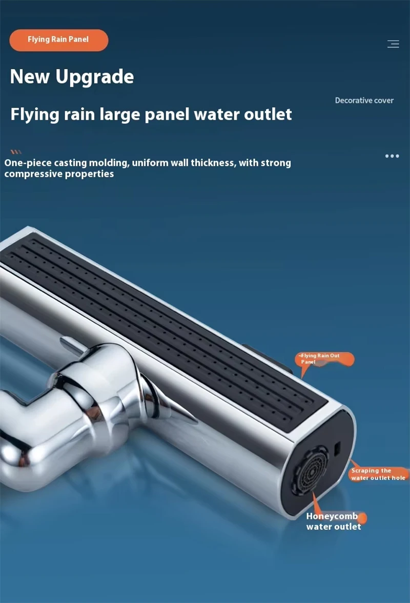 Multifunctional 360 Degree Rotating Faucet Extender Waterfall Stream Sprayer Rotatable Shower Head for Kitchen Bathroom