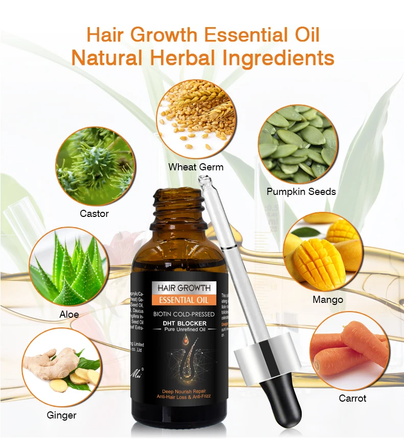 New Original Anti Hair Loss Treatment Fast Hair Growth Serum for Damage Hair