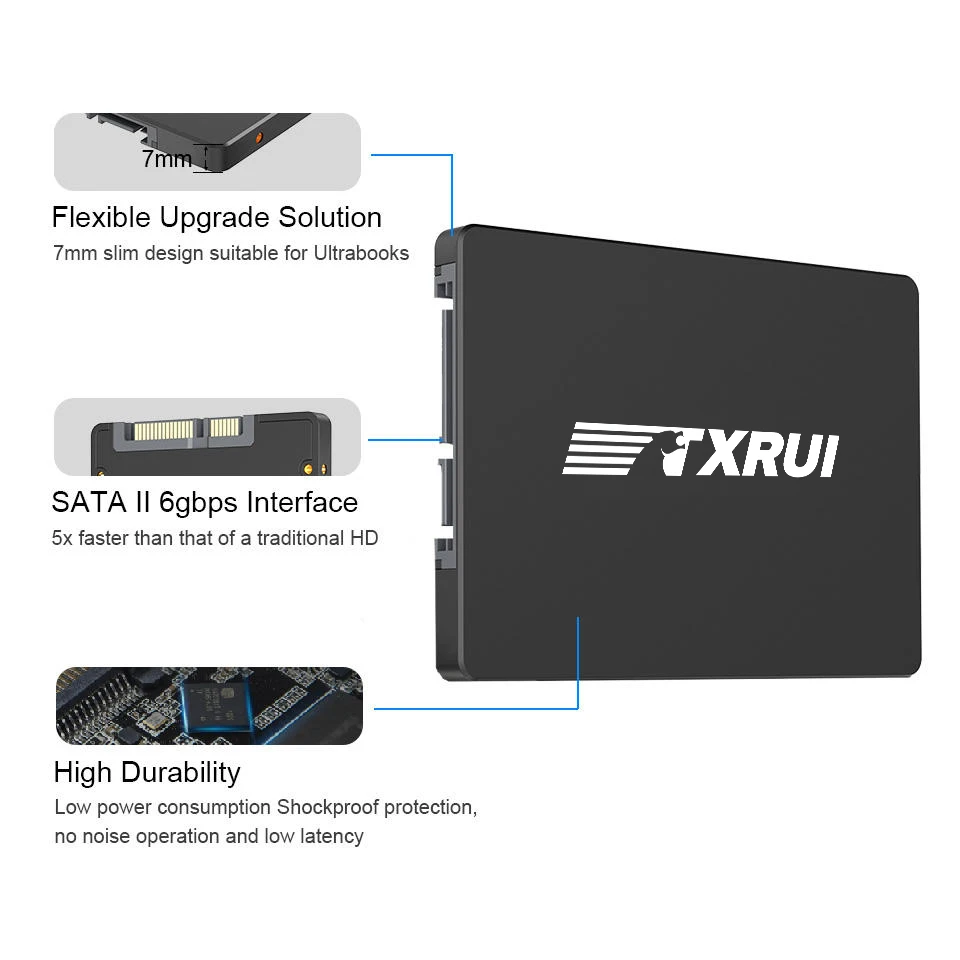 TXRUI Ssd Shell Hard Drives 128gb 256gb 480gb 512gb 1tb Internal