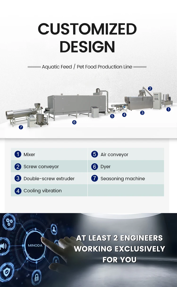 product-1-1 product-1-1