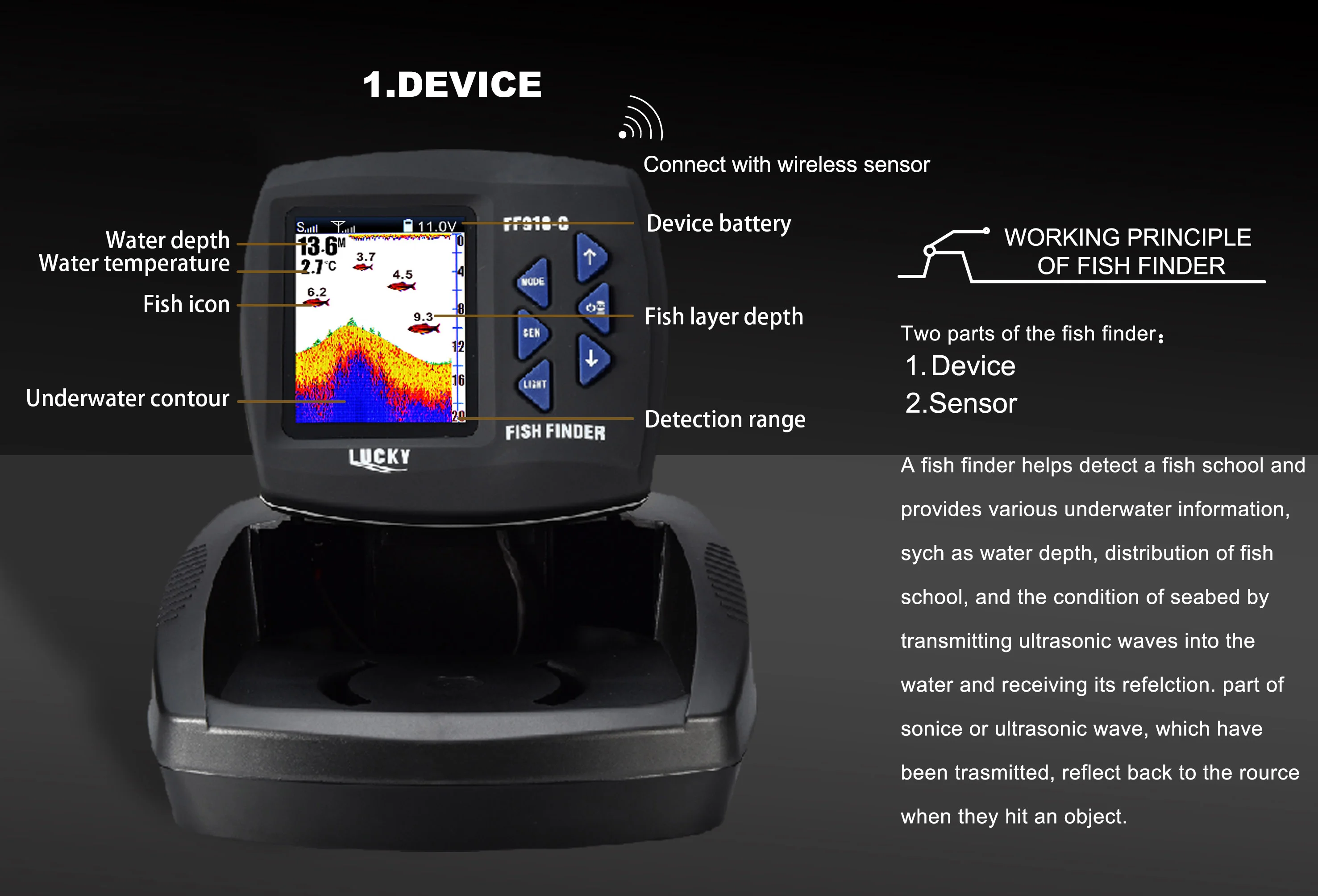 Flytec 300m Operation Range New Fish Finder Wireless Fish Finder For
