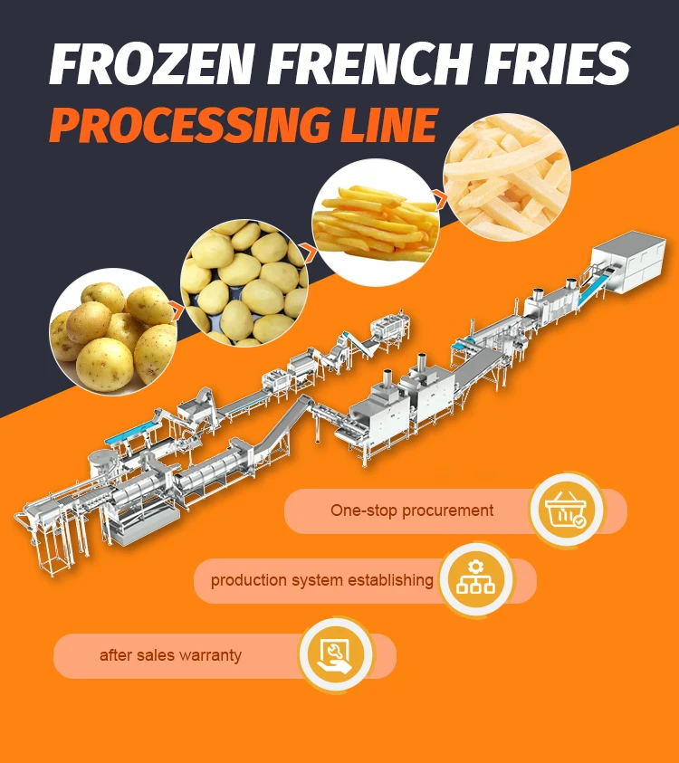 Industrial Fully Automatic French Fries Making Machine Chips Fries ...