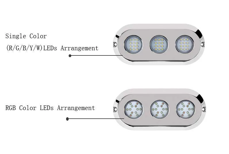  130W DC 12V IP68 Waterproof Aluminum Glowing Boat