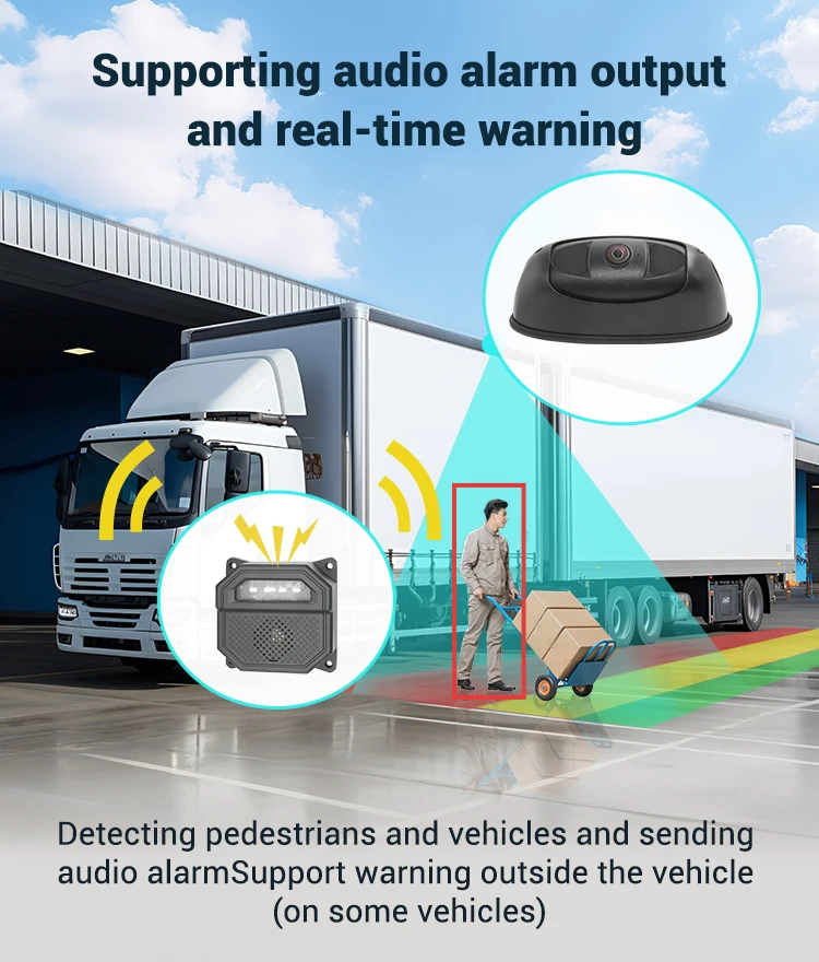 Stonkam Ai Pedestrian Detection Camera For Trucks With Ip69k Waterproof ...