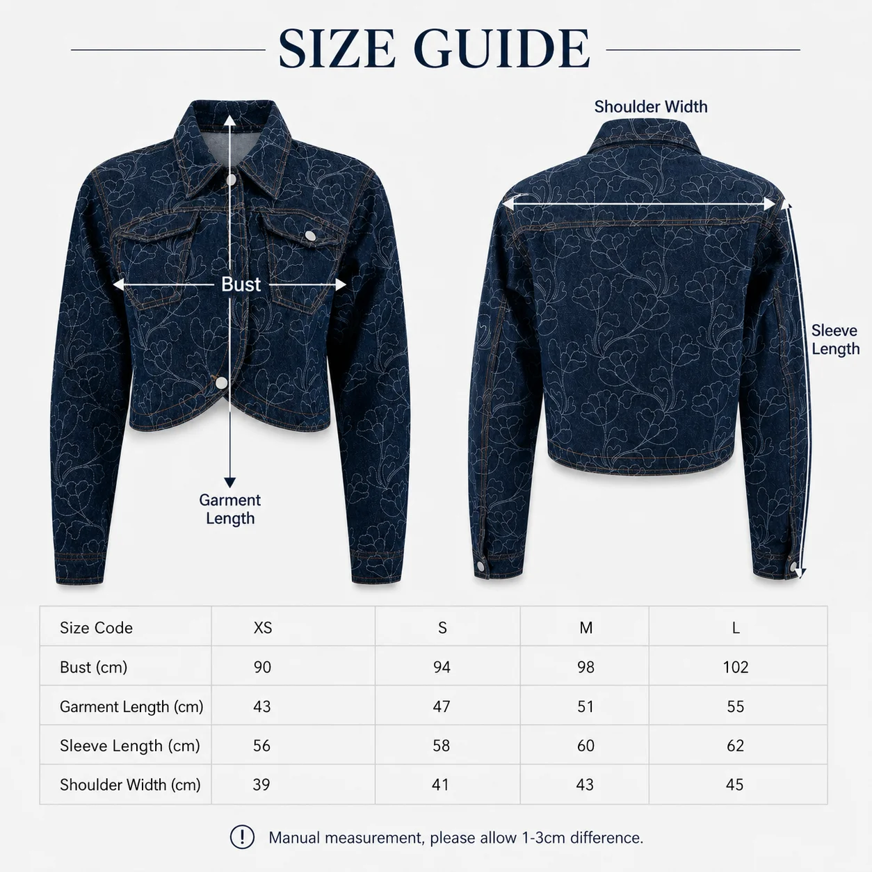 Size measurements