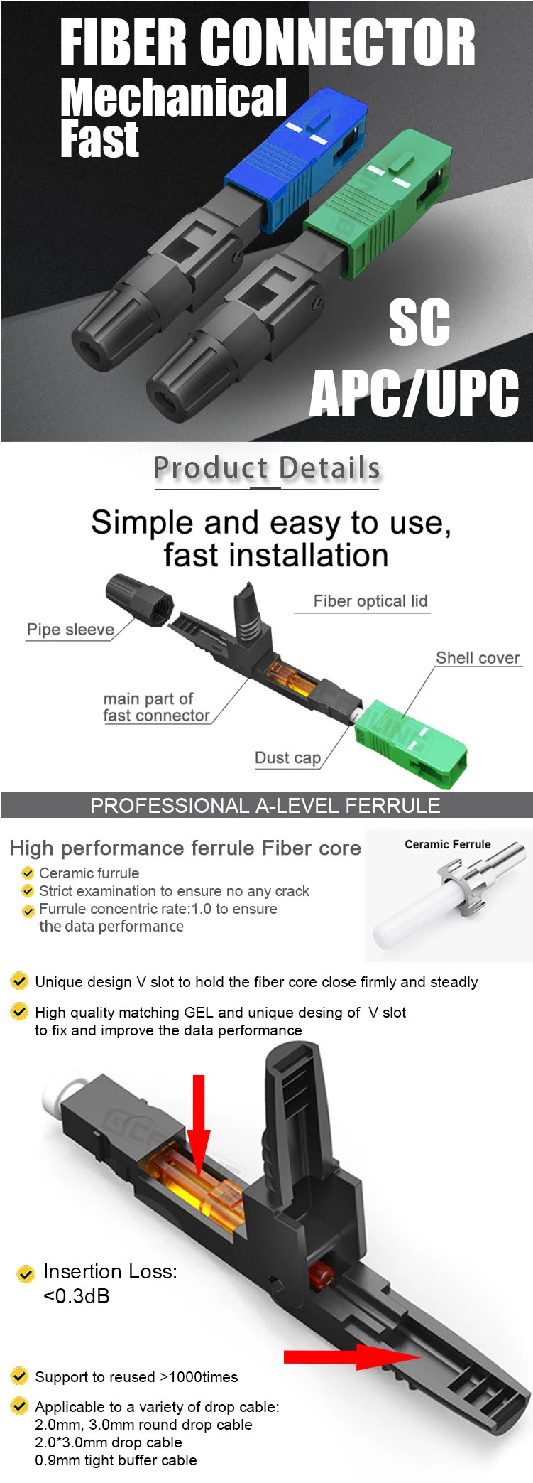 Gcabling FTTH Splice Fibre Optical Connectors Fiber Optic 90 Degree ...