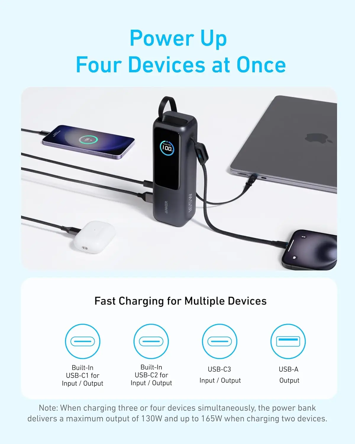 Carregador portátil Anker Power Bank 25.000mAh com display LED