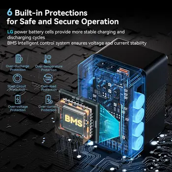SMALLRIG V Mount Battery VB155, 155Wh / 10500mAh V-Mount Battery with PD 65W USB-C Fast Charging, with D-TAP, USB-A, Dual DC detail image