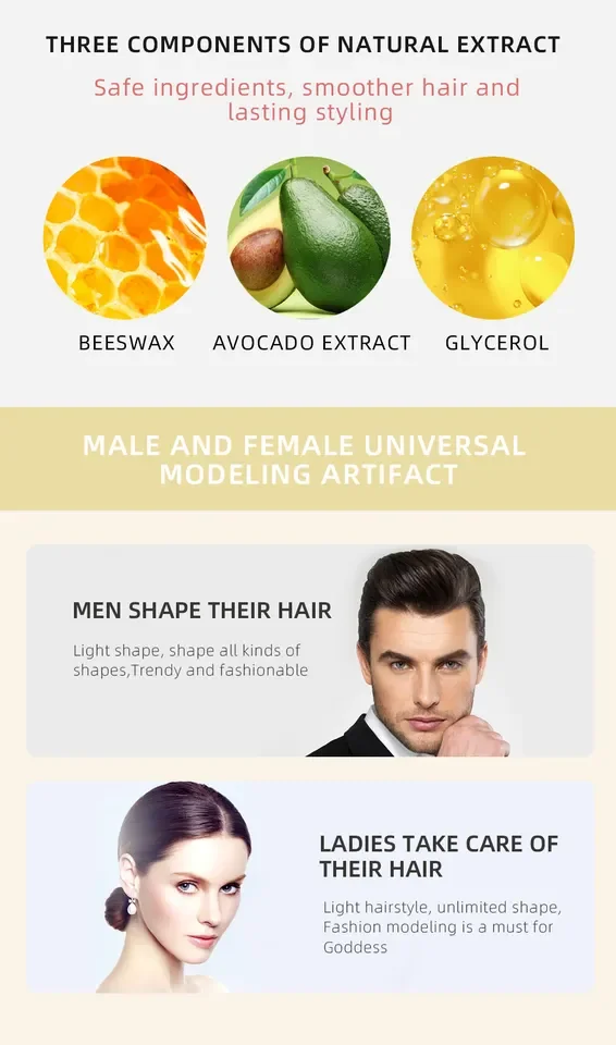 In Stock Fast Shipping Hair Care Hair Styling Product Anti Frizz 75ml