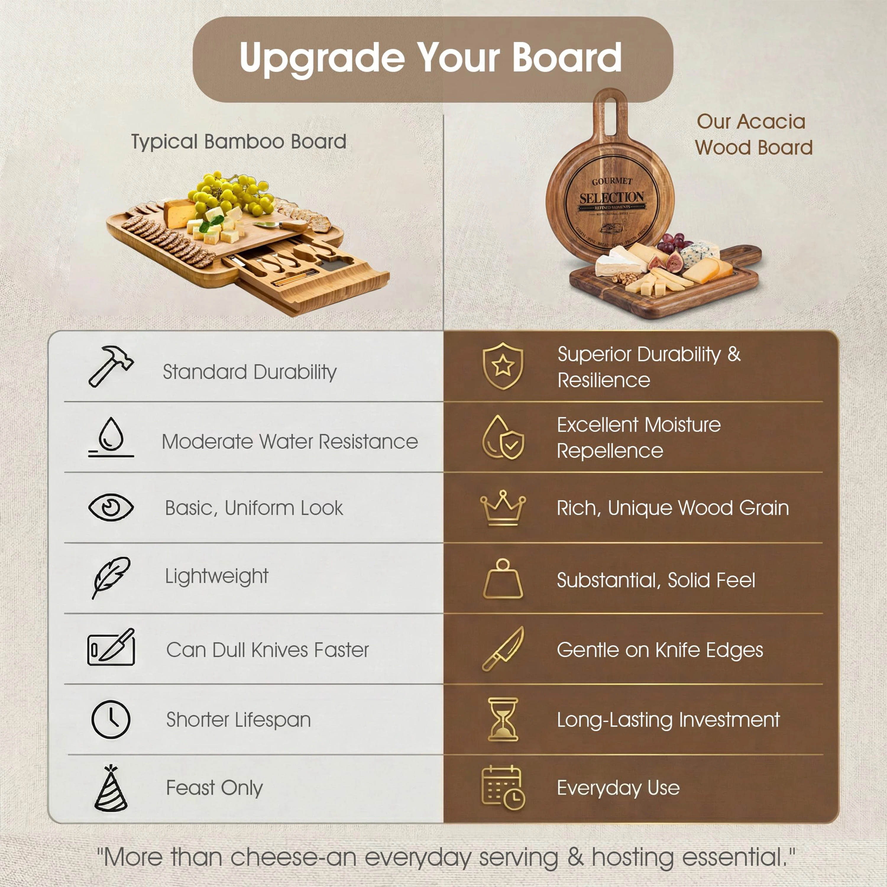 product custom wood cheese board set of 2 engraved handle charcuterie platter  cutting board for kitchen countertop chopping board-8