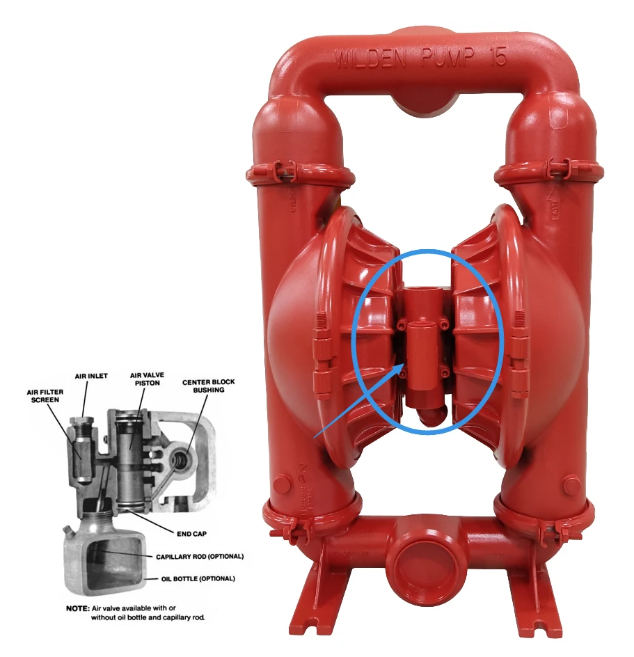 CF15-2000-07 Air Valve factory