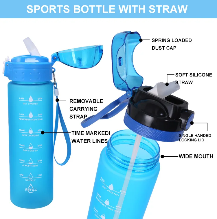 Gint 32oz 1 Liter Motivational Tracking Tritan Bpa Free Water Bottle