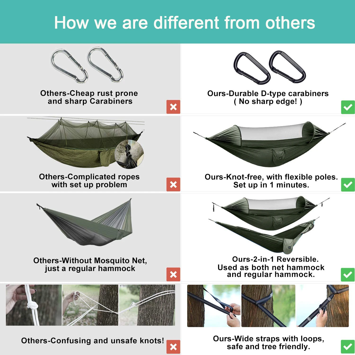 Alocs Outdoor Camping Hammock With Mosquito Net 2 Person Popup