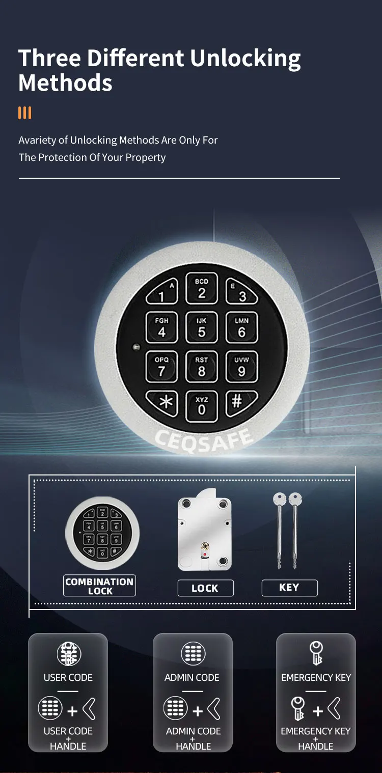 CEQSAFE Safe Fire Proof for Safe Box Manufacture Provide Electronic Safety Box details
