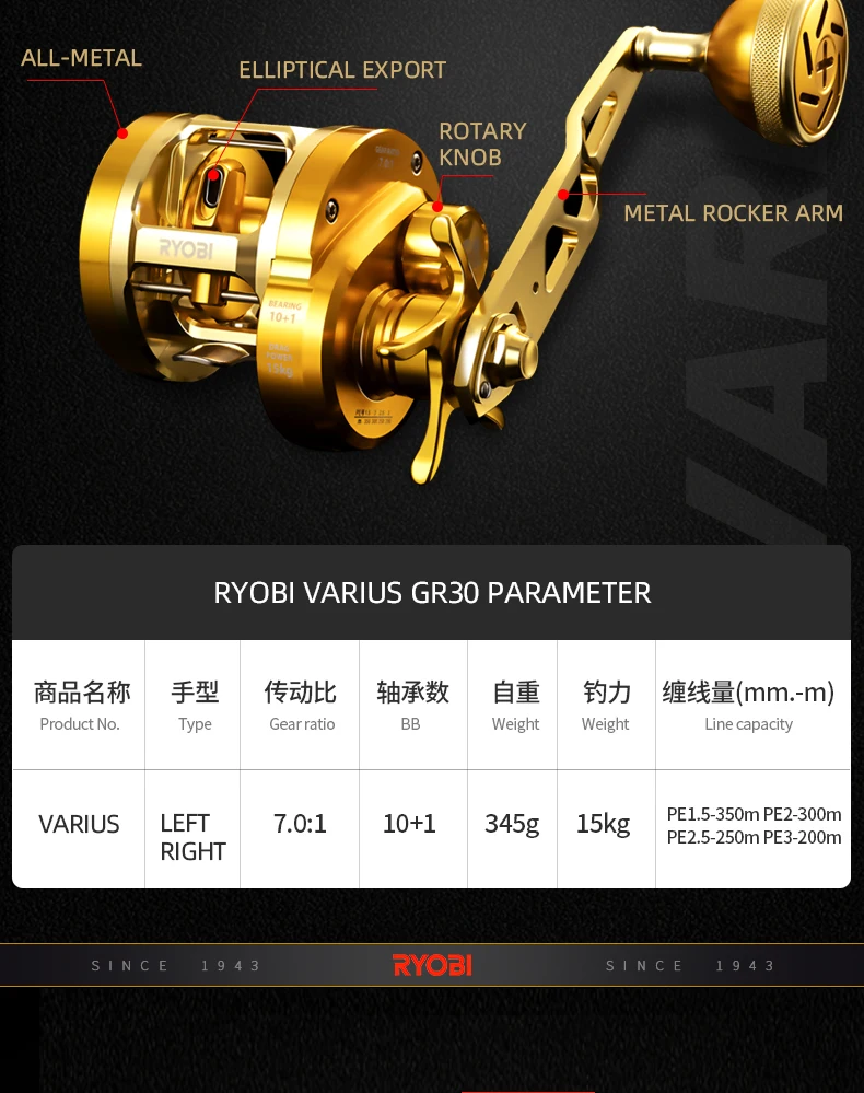 Ryobivarius金属渔线轮鼓轮11bb 15千克慢跳线卷轴诱饵铸造卷轴拖海钓 Buy 钓鱼卷轴 慢跳汰卷轴 盐水卷轴product On Alibaba Com