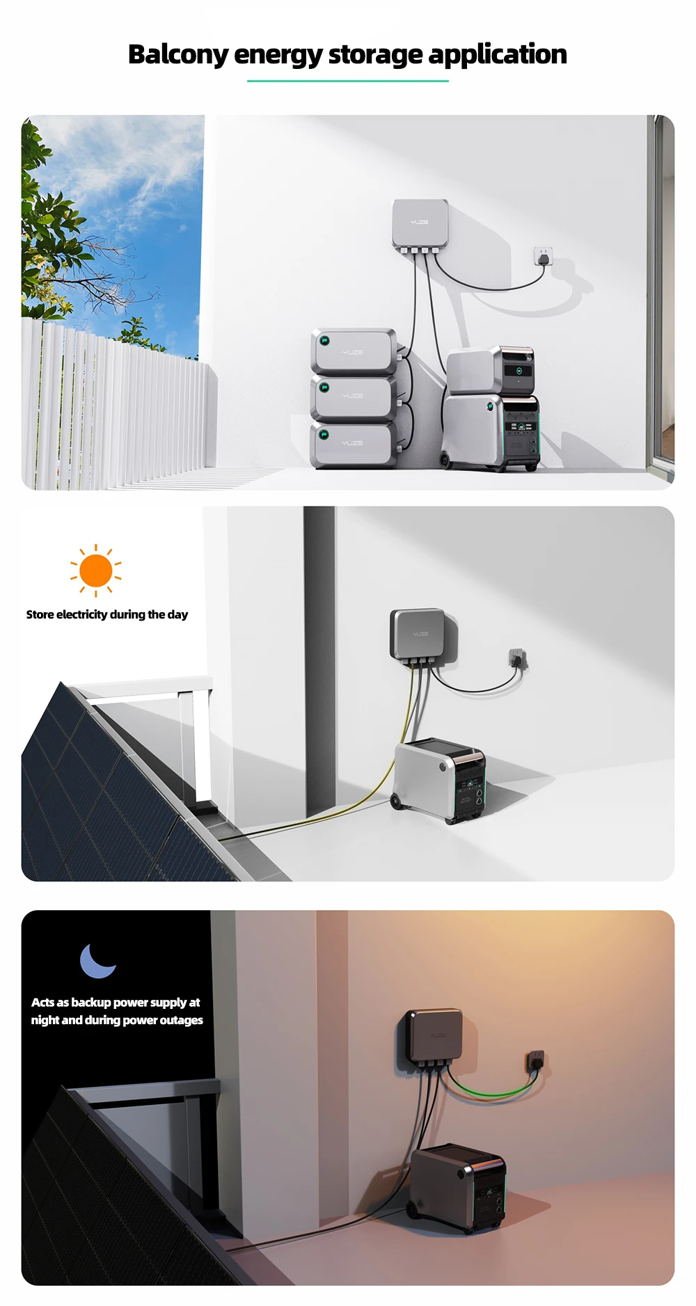 Best solar battery backup system for home cost of solar battery storage