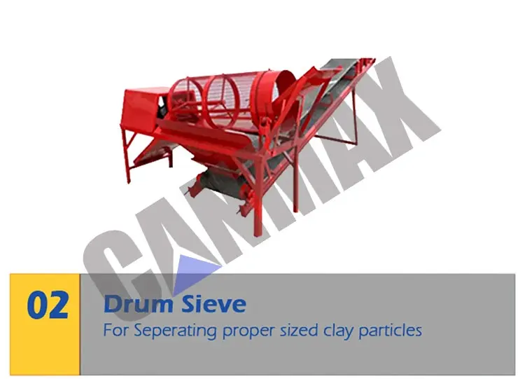 Manual Interlocking Soil Clay Brick Making Machine in South Africa ...