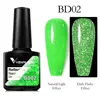 BD02