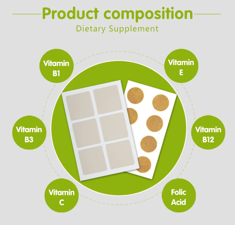 New Product Oem 2024 Hot Sell Products Free Sample Available Vitamin B12 Energy Patch Vitamins