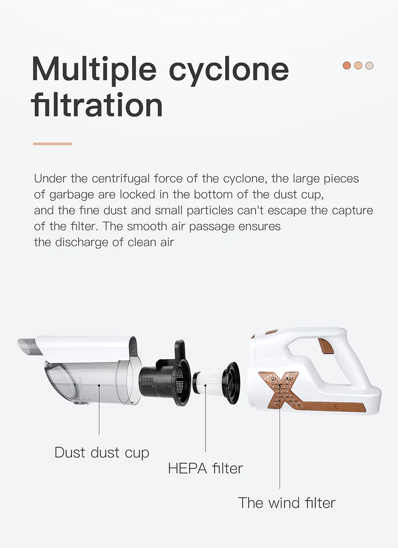 2021 New Product Two In One Household Usage Wireless Wet And Dry Handheld Vacuum Cleaners
