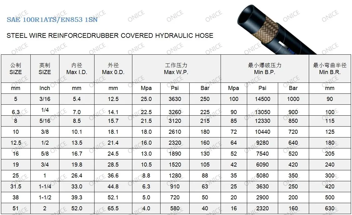 European And American Standards Hydraulic Hose And Fittings / Hose