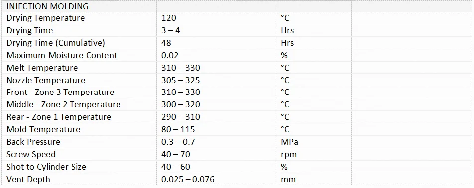 Pc Crystal Injection Granules 7 Mfr Polycarbonate Granules Flame Retardant Grade Sabic 201r Pc