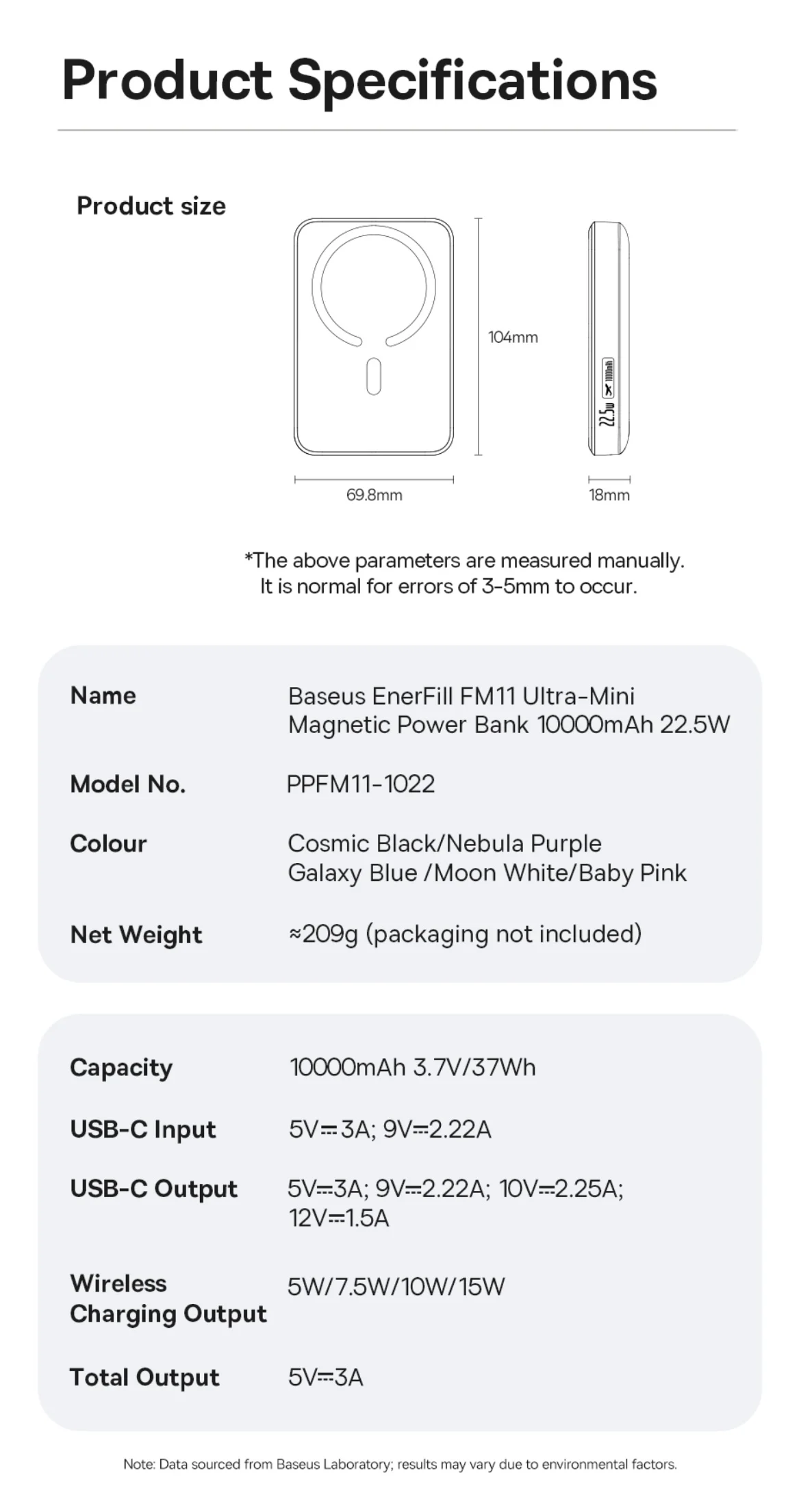 Cấu tạo chip xử lý nguồn thông minh bên trong Baseus EnerFill FM11