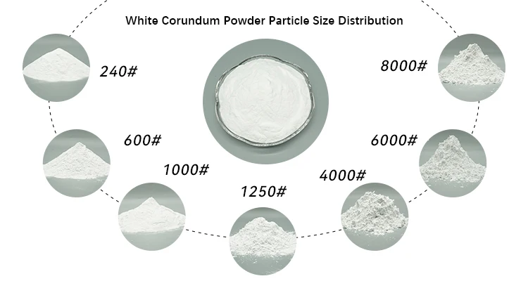 99% 알루미늄 산화물 600# 화이트 코런덤 파우더 -1-