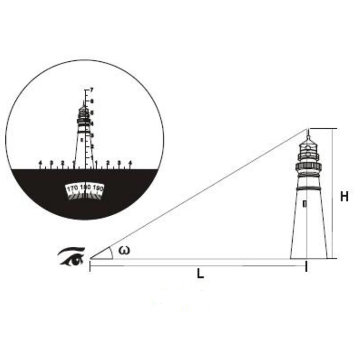 7x50  Range Finding With Compass Latitude and Longitude Coordinates by  Navy for Search and Rescue Marine Exploration Binoculars