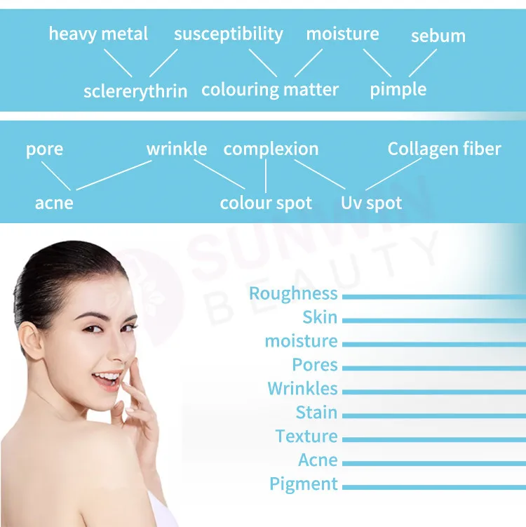 Moji AI profession intelligent imager face skin texting scanner 3d facial skin camera color analyzer machine facial