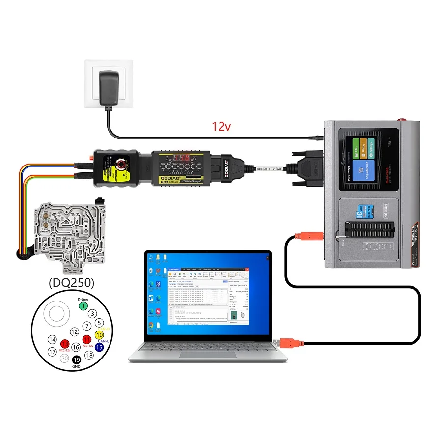 Godiag g-v câble ecu pour lecture et écriture de données de boîte_voghion.com