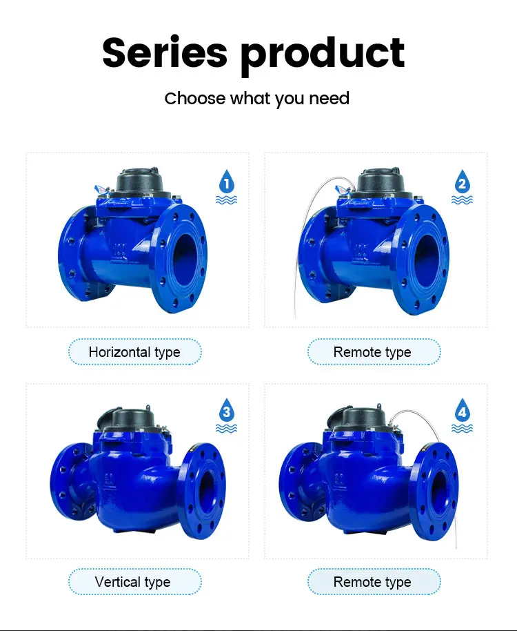 Shengda Stop Water Meter 100mm For Irrigation Buy Stop