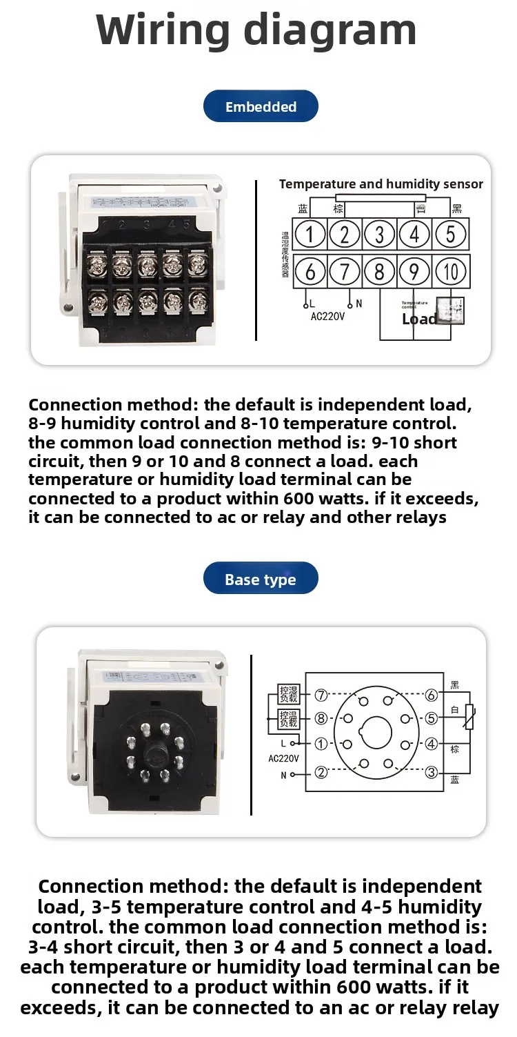 Specifications