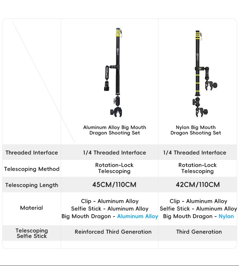 product 360 action sports camera holder accessory mount stand with adjustable strong crab clamp for action camera motorcycle-17