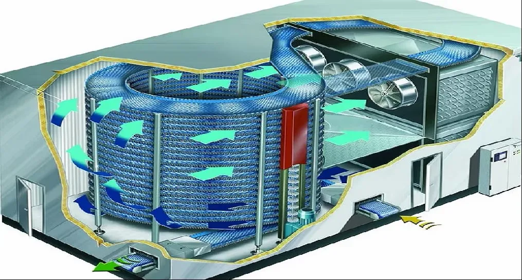 Efficient tunnel blast freezers for meat processing and slaughterhouses