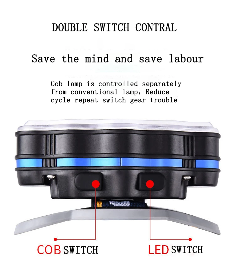 Популярный налобный фонарь с