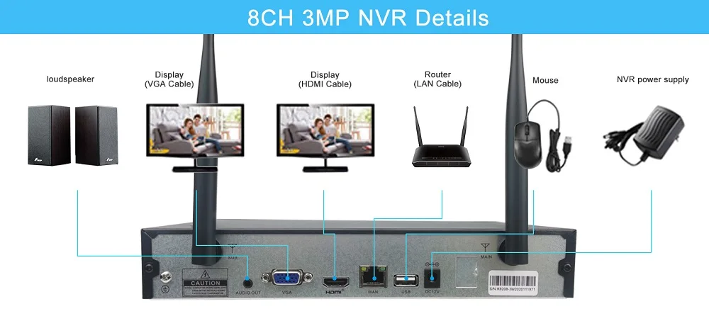 wifi ptz kit (9).jpg