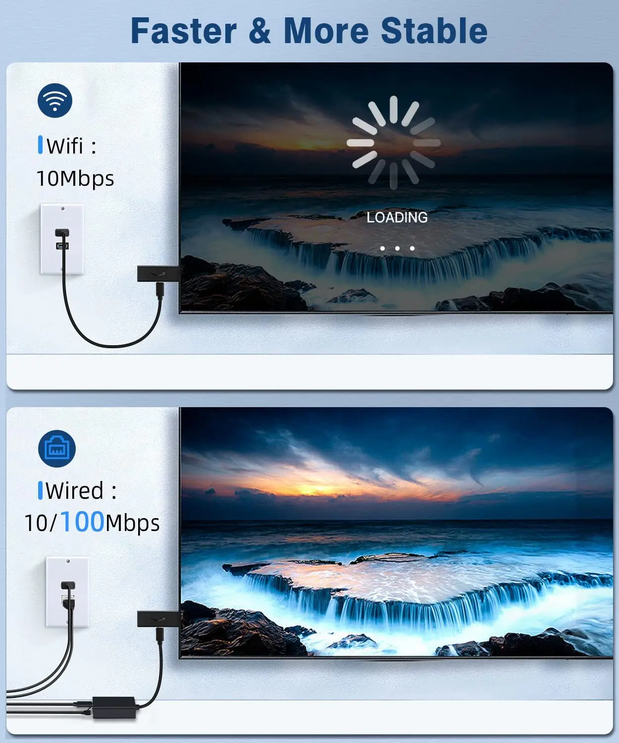 Adattatore Ethernet per Fire TV Stick, adattatore di rete Ethernet da micro USB a RJ45 fino a 100 Mbps, ottimizzatore Internet ad alta velocità per Fire Stick 4K, Google Home Mini, Chromecast