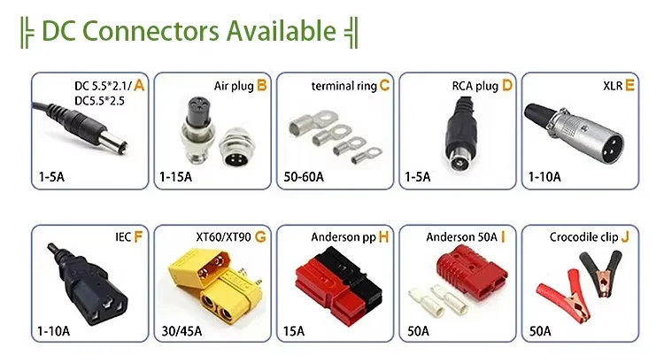 72V 30AH 3000 Wh Deep Cycle Lithium Ion Battery Pack for Electric Bicycles and Scooters